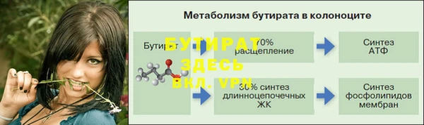 бутират Белокуриха